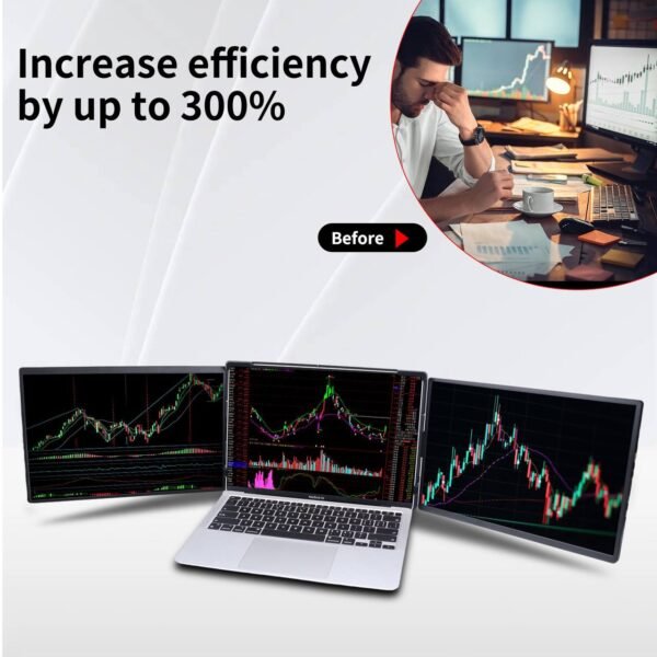 Trading Screen Extender For Laptop